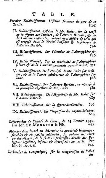 Histoire de l'Académie royale des sciences avec les Mémoires de mathematique & de physique, pour la même année, tires des registres de cette Académie.