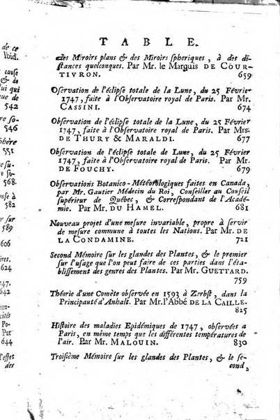 Histoire de l'Académie royale des sciences avec les Mémoires de mathematique & de physique, pour la même année, tires des registres de cette Académie.