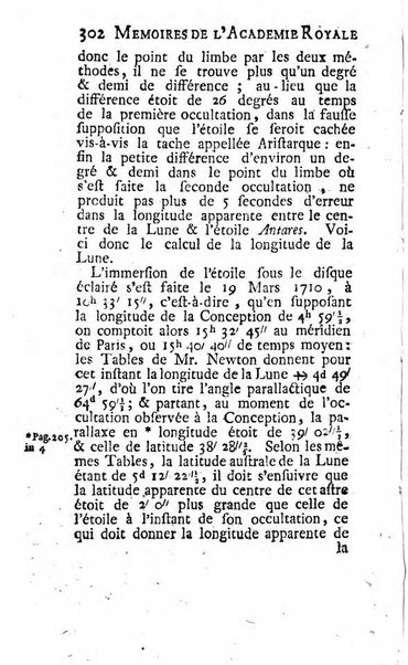 Histoire de l'Académie royale des sciences avec les Mémoires de mathematique & de physique, pour la même année, tires des registres de cette Académie.