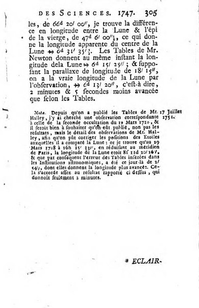 Histoire de l'Académie royale des sciences avec les Mémoires de mathematique & de physique, pour la même année, tires des registres de cette Académie.