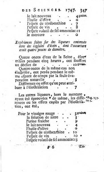 Histoire de l'Académie royale des sciences avec les Mémoires de mathematique & de physique, pour la même année, tires des registres de cette Académie.