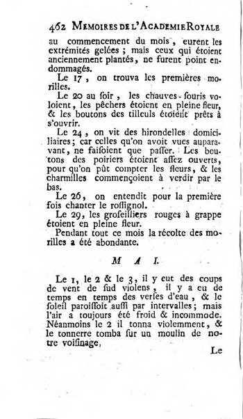 Histoire de l'Académie royale des sciences avec les Mémoires de mathematique & de physique, pour la même année, tires des registres de cette Académie.