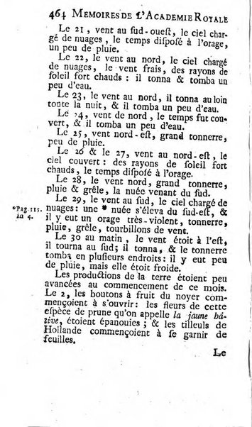 Histoire de l'Académie royale des sciences avec les Mémoires de mathematique & de physique, pour la même année, tires des registres de cette Académie.