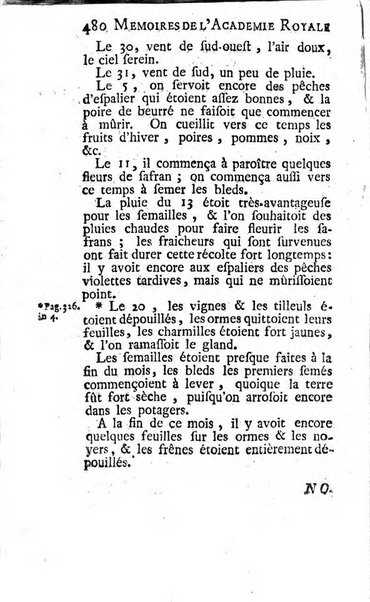 Histoire de l'Académie royale des sciences avec les Mémoires de mathematique & de physique, pour la même année, tires des registres de cette Académie.