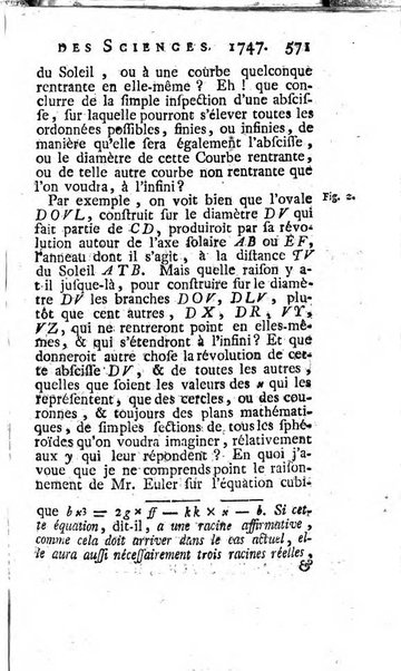 Histoire de l'Académie royale des sciences avec les Mémoires de mathematique & de physique, pour la même année, tires des registres de cette Académie.