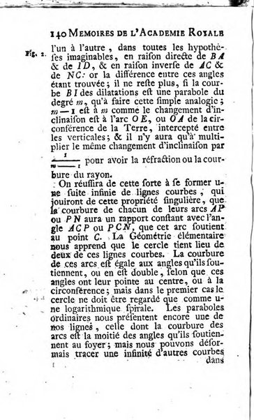 Histoire de l'Académie royale des sciences avec les Mémoires de mathematique & de physique, pour la même année, tires des registres de cette Académie.