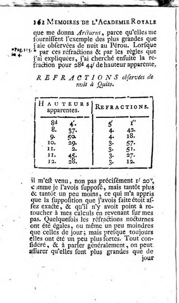 Histoire de l'Académie royale des sciences avec les Mémoires de mathematique & de physique, pour la même année, tires des registres de cette Académie.