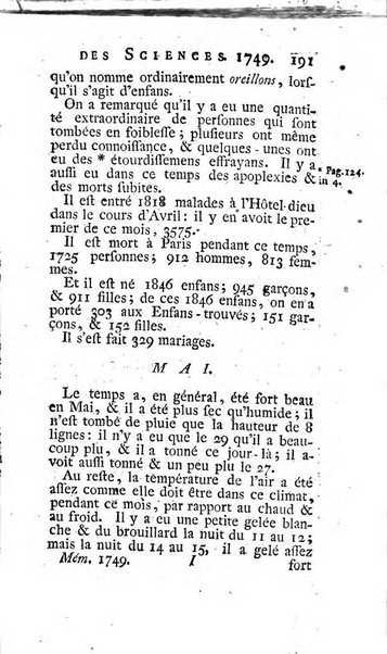 Histoire de l'Académie royale des sciences avec les Mémoires de mathematique & de physique, pour la même année, tires des registres de cette Académie.