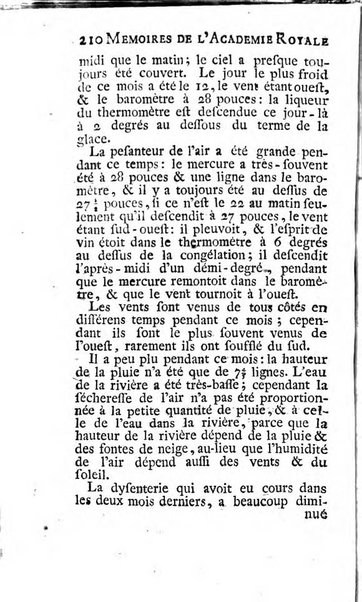 Histoire de l'Académie royale des sciences avec les Mémoires de mathematique & de physique, pour la même année, tires des registres de cette Académie.