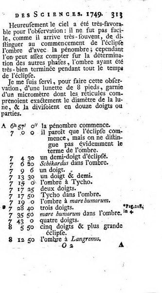 Histoire de l'Académie royale des sciences avec les Mémoires de mathematique & de physique, pour la même année, tires des registres de cette Académie.