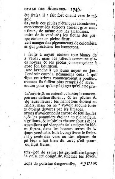 Histoire de l'Académie royale des sciences avec les Mémoires de mathematique & de physique, pour la même année, tires des registres de cette Académie.