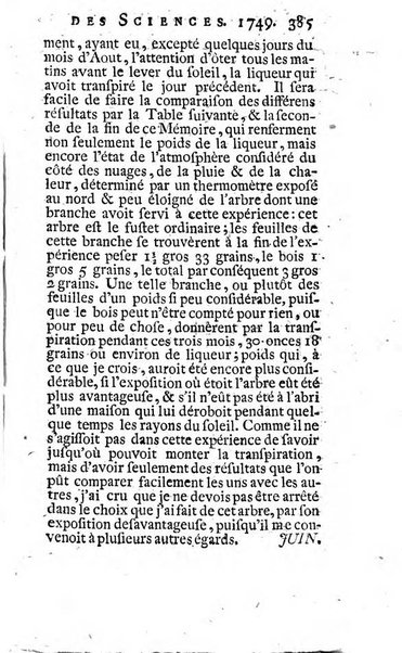 Histoire de l'Académie royale des sciences avec les Mémoires de mathematique & de physique, pour la même année, tires des registres de cette Académie.