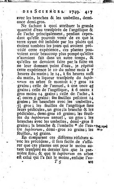 Histoire de l'Académie royale des sciences avec les Mémoires de mathematique & de physique, pour la même année, tires des registres de cette Académie.