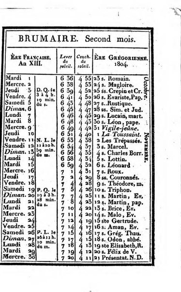 Annuaire du Département du Mont-Blanc contenant un essai statistique sur la popolation, divisée par esèces, par âges, par classes, &c