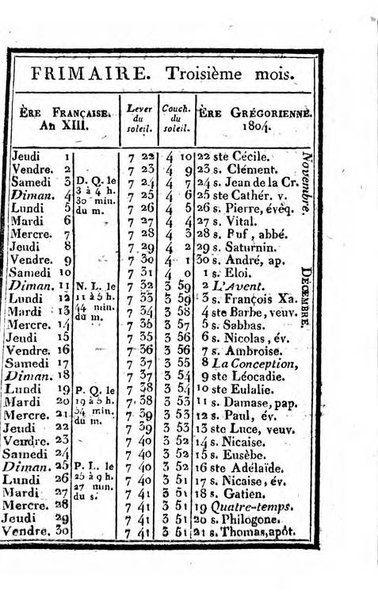 Annuaire du Département du Mont-Blanc contenant un essai statistique sur la popolation, divisée par esèces, par âges, par classes, &c