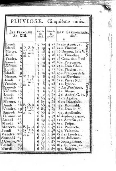 Annuaire du Département du Mont-Blanc contenant un essai statistique sur la popolation, divisée par esèces, par âges, par classes, &c