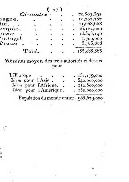 Annuaire du Département du Mont-Blanc contenant un essai statistique sur la popolation, divisée par esèces, par âges, par classes, &c