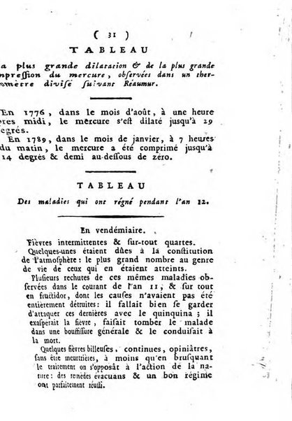 Annuaire du Département du Mont-Blanc contenant un essai statistique sur la popolation, divisée par esèces, par âges, par classes, &c