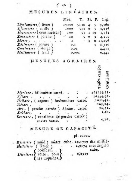 Annuaire du Département du Mont-Blanc contenant un essai statistique sur la popolation, divisée par esèces, par âges, par classes, &c