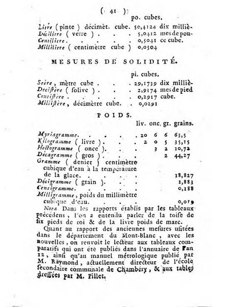 Annuaire du Département du Mont-Blanc contenant un essai statistique sur la popolation, divisée par esèces, par âges, par classes, &c