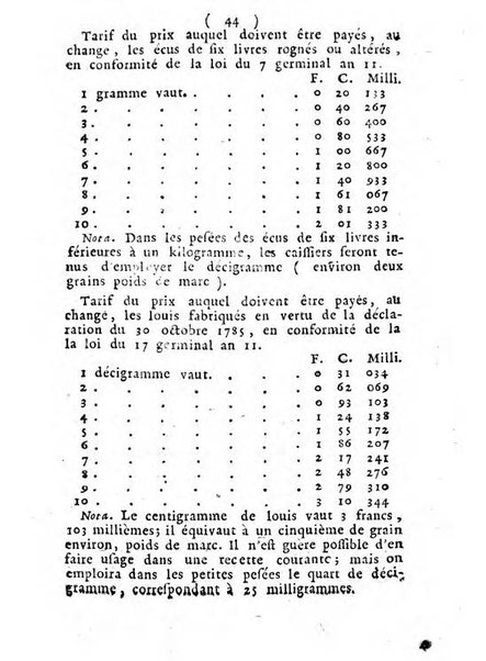 Annuaire du Département du Mont-Blanc contenant un essai statistique sur la popolation, divisée par esèces, par âges, par classes, &c