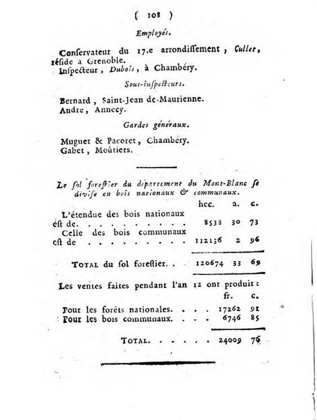 Annuaire du Département du Mont-Blanc contenant un essai statistique sur la popolation, divisée par esèces, par âges, par classes, &c