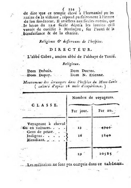 Annuaire du Département du Mont-Blanc contenant un essai statistique sur la popolation, divisée par esèces, par âges, par classes, &c