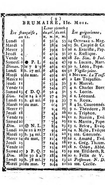 Annuaire du Département du Mont-Blanc contenant un essai statistique sur la popolation, divisée par esèces, par âges, par classes, &c