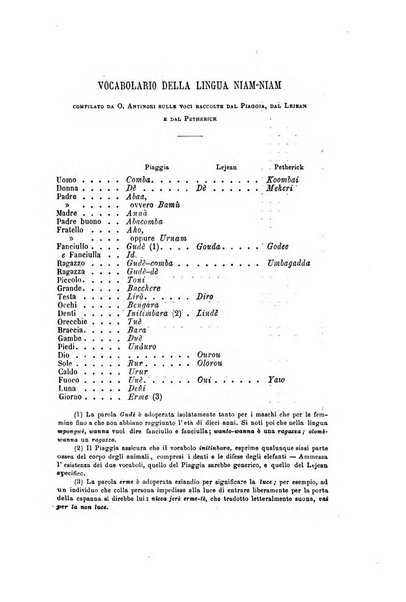 Bollettino della Società geografica italiana