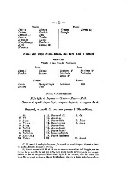 Bollettino della Società geografica italiana