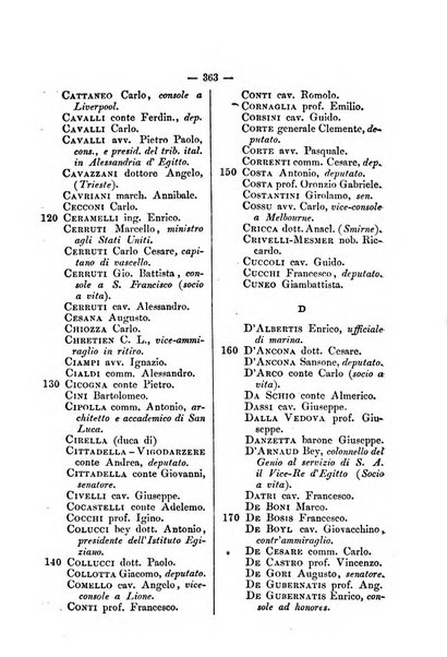 Bollettino della Società geografica italiana