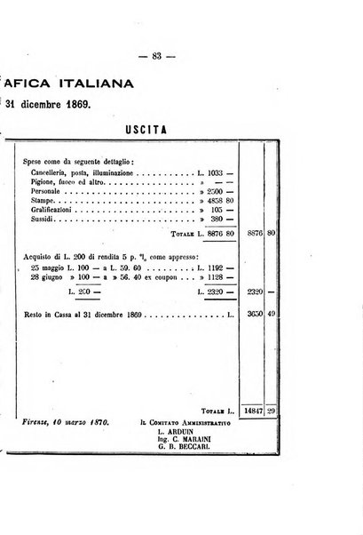 Bollettino della Società geografica italiana