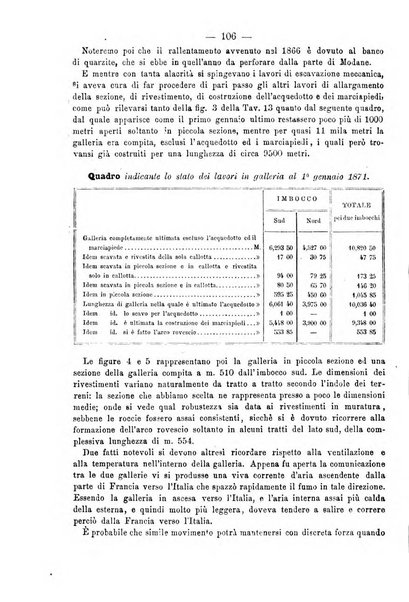 Bollettino della Società geografica italiana