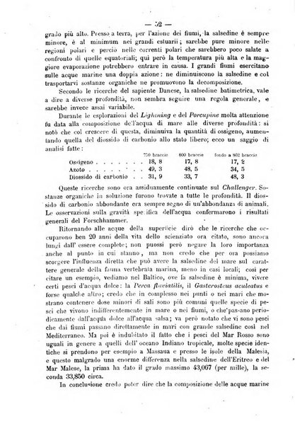 Bollettino della Società geografica italiana