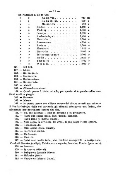 Bollettino della Società geografica italiana