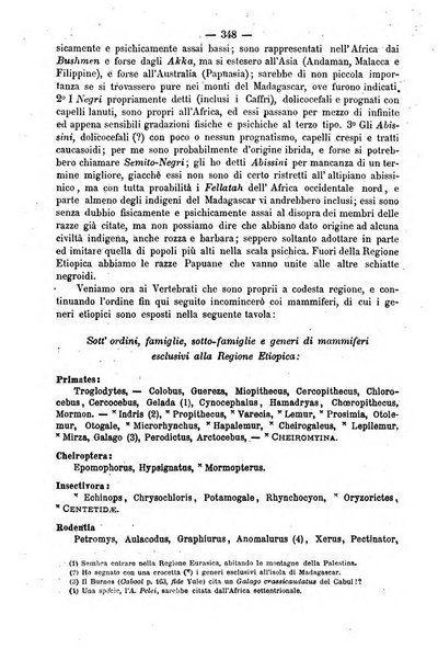 Bollettino della Società geografica italiana