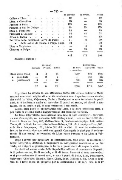 Bollettino della Società geografica italiana