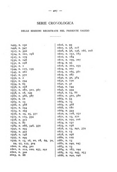 Bollettino della Società geografica italiana