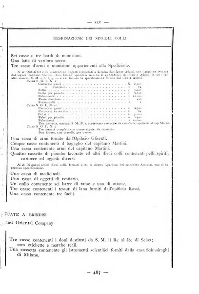 Bollettino della Società geografica italiana