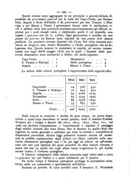 Bollettino della Società geografica italiana