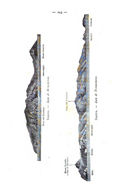 Bollettino della Società geografica italiana