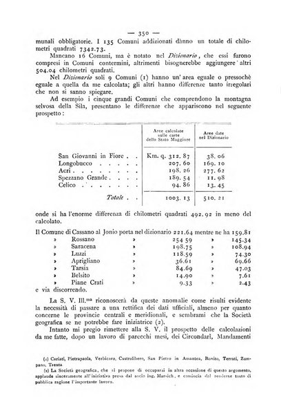 Bollettino della Società geografica italiana