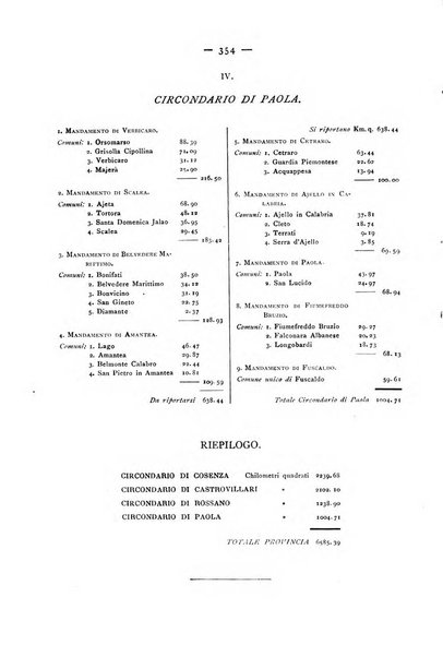 Bollettino della Società geografica italiana