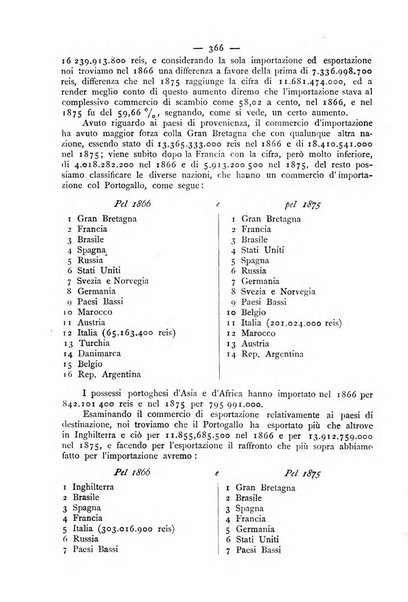 Bollettino della Società geografica italiana