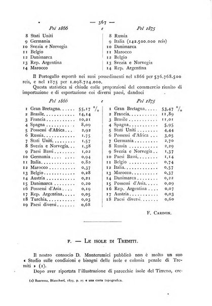 Bollettino della Società geografica italiana