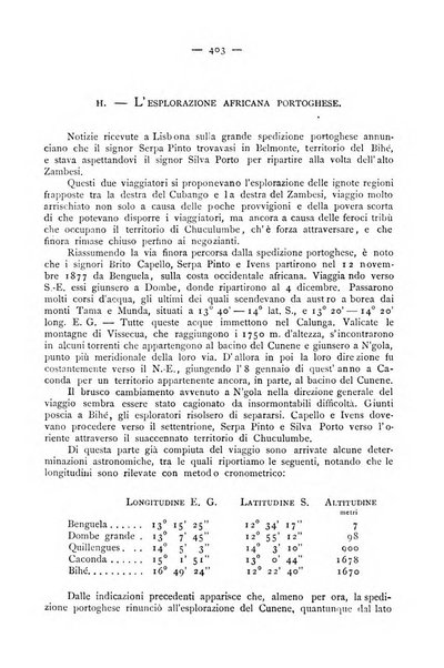 Bollettino della Società geografica italiana