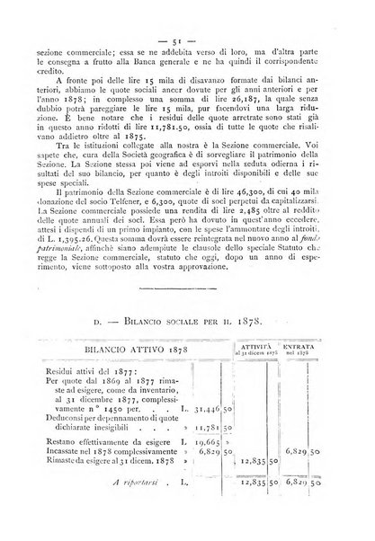 Bollettino della Società geografica italiana