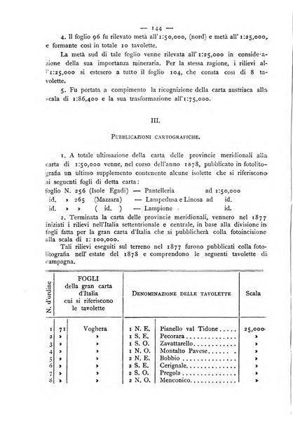 Bollettino della Società geografica italiana