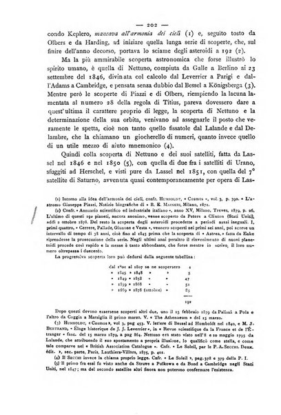 Bollettino della Società geografica italiana