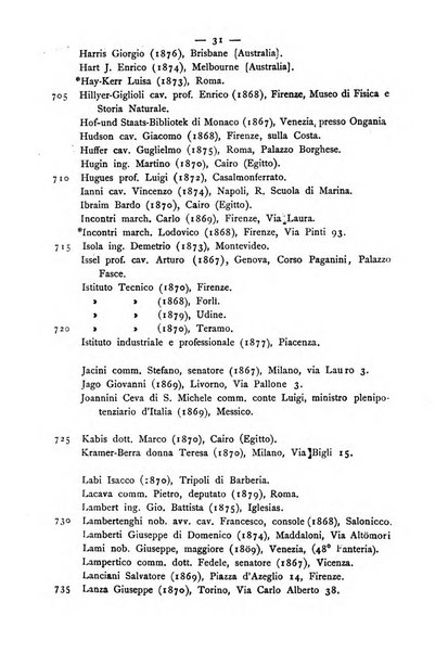 Bollettino della Società geografica italiana